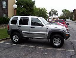 2002 Jeep Liberty Service Repair Manual INSTANT DOWNLOAD - Best Manuals