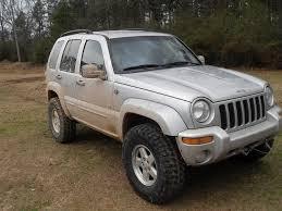 2002 Jeep Liberty Service Repair Workshop Manual Download