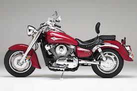 2003-2004 Kawasaki Vulcan 1600 CLASSIC, VN1600 CLASSIC Service Repair Manual INSTANT DOWNLOAD