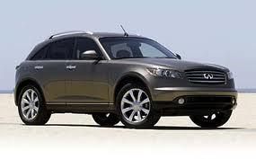 2003 Infiniti FX35 FX45 Service Repair Workshop Manual DOWNLOAD