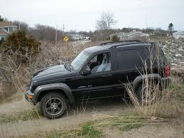 2003 Jeep Liberty Service Repair Manual INSTANT DOWNLOAD - Best Manuals