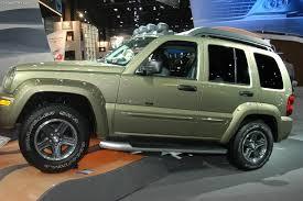 2003 Jeep Liberty Service Repair Workshop Manual Download