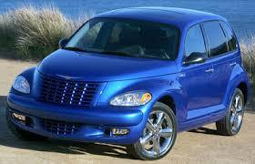 2003 PT Cruiser Service Repair Manual DOWNLOAD - Best Manuals
