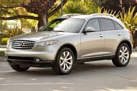 2004 INFINITI FX35 CAR SERVICE MANUAL