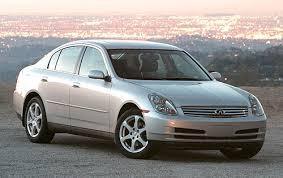 2004 Infiniti G35 Sedan Factory Service Repair Manual INSTANT DOWNLOAD - Best Manuals