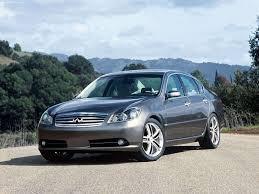 2004 Infiniti M45 Factory Service Repair Manual INSTANT DOWNLOAD - Best Manuals