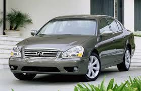 2004 Infiniti Q45 Factory Service Repair Manual INSTANT DOWNLOAD - Best Manuals