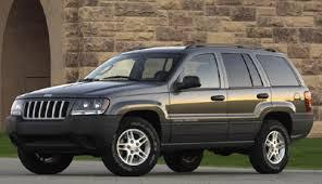 2004 Jeep Grand Cherokee Service Repair Workshop Manual Download