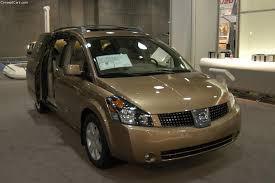 2004 Nissan Quest Service Repair Manual INSTANT DOWNLOAD - Best Manuals