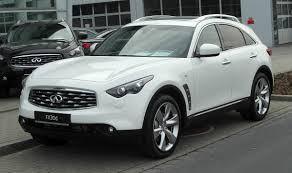 2005 Infiniti FX35 FX45 Factory Service Repair Manual INSTANT DOWNLOAD - Best Manuals