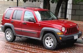 2005 Jeep Liberty Service Repair Manual INSTANT DOWNLOAD - Best Manuals