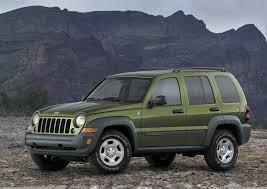 2005 Jeep Liberty Service Repair Workshop Manual INSTANT DOWNLOAD - Best Manuals