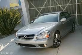 2006 Infiniti Q45 Factory Service Repair Manual INSTANT DOWNLOAD - Best Manuals