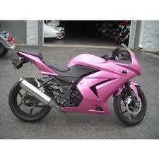 2008-2012 Kawasaki Ninja 250R Service Repair Manual INSTANT DOWNLOAD - Best Manuals