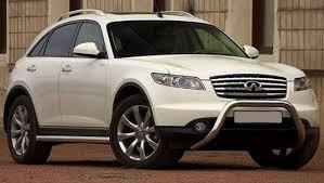 2008 Infiniti FX35 FX45 Factory Service Repair Manual INSTANT DOWNLOAD - Best Manuals