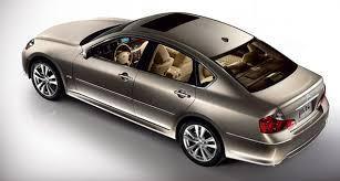 2008 Infiniti M35 M45 Factory Service Repair Manual INSTANT DOWNLOAD - Best Manuals