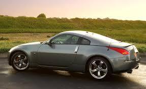 2008 Nissan 350Z Service Repair Workshop Manual INSTANT DOWNLOAD - Best Manuals