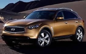 2009 Infiniti FX35 FX50 Factory Service Repair Manual INSTANT DOWNLOAD - Best Manuals