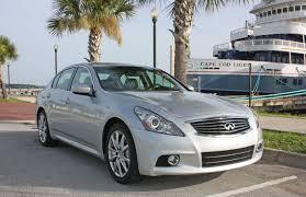 2010 Infiniti G37 Convertible Factory Service Repair Manual INSTANT DOWNLOAD - Best Manuals