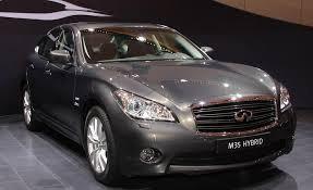 2012 INFINITI M SERVICE REPAIR MANUAL DOWNLOAD - Best Manuals