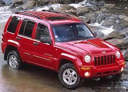 Jeep Cherokee KJ 2002-2007 Repair Service Manual PDF