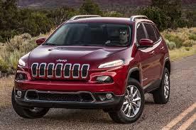 Jeep Cherokee Service & Repair Manuals Mega Pack
