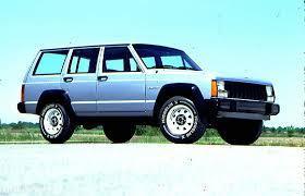 Jeep Cherokee XJ 1984-1993 Service Repair Manual download - Best Manuals