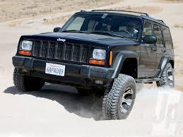Jeep Cherokee XJ Service & Repair Manual 1988, 1989