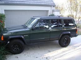 Jeep Cherokee XJ Service & Repair Manual 1995
