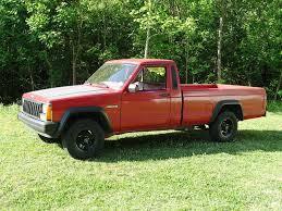 Jeep Comanche 1986-1992 Service Repair Manual download - Best Manuals