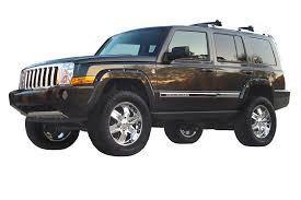 Jeep Commander XK Service Repair Manual 2006-2010 Download - Best Manuals