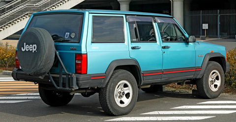 Jeep Grand Cherokee XJ YJ 1995 Repair Service Manual PDF