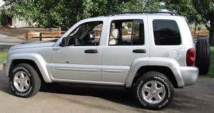 Jeep Liberty KJ 2002-2007 Repair Service Manual PDF