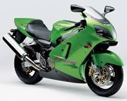 Kawasaki ZX12R ZX1200 2000-2006 Repair Service Manual PDF