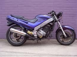 Kawasaki ZZ_R250 1990-1996 SUPP Service repair manual - Best Manuals