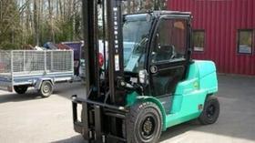 Mitsubishi FD40N FD45N FD50CN FD50N FD55N Forklift Trucks Service Repair Workshop Manual DOWNLOAD - Best Manuals