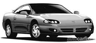 Mitsubishi GTO (3000GT) Service & Repair Manual 1991-1999