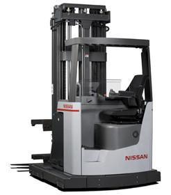 Nissan Forklift U-frame URF,UNS/UHS,USS,UFS Series* Factory Service / Repair/ Workshop Manual Instant Download! - Best Manuals