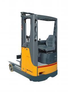 Nissan U-series (ULS, UND, UMS, UHD, UHX) Forklift Service Repair Manual - Best Manuals