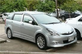 2004 Toyota Wish Workshop Service Repair Manual