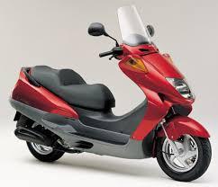 Honda Foresight 250 FES250 Service Manual