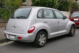 2002-2010 Chrysler PT Cruiser 2.2 CRD Workshop Service Repair Manual