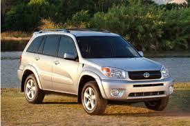 2001-2006 Toyota RAV4 Workshop Service Repair Manual