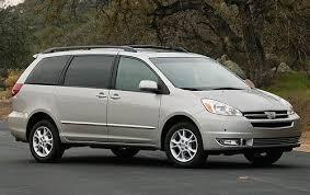 2008 Toyota Sienna Owner's Manual Download